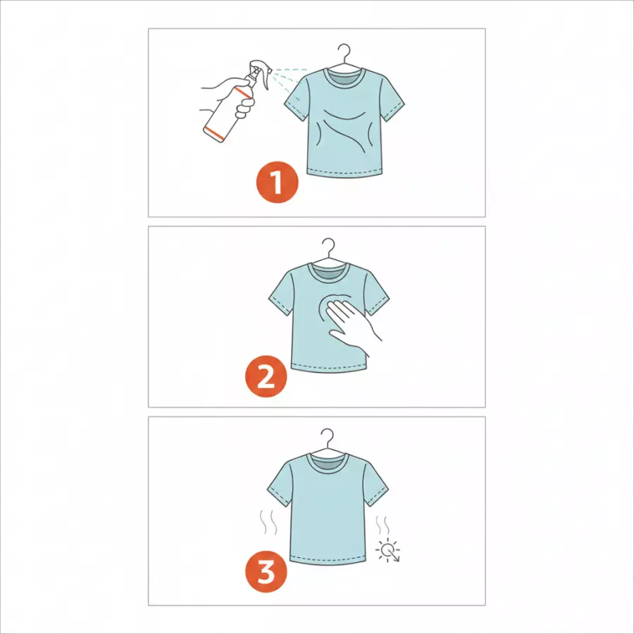 Textilglätter-Spray – Set mit drei Düften 2+1 gratis